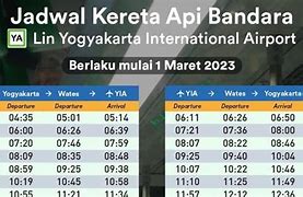 Jam Terakhir Kereta Bandara